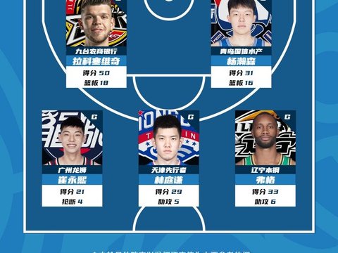 李月汝官宣离队决定